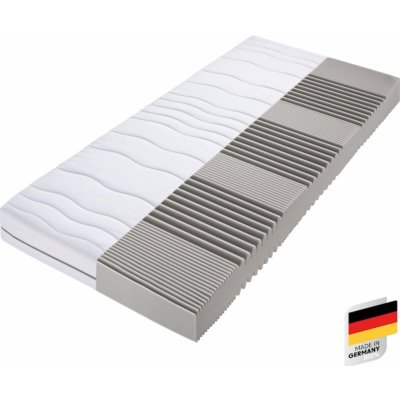 BeCo DreamFlex – Zboží Dáma BeCo DreamFlex – Zboží Dáma