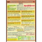 Přehled české gramatiky – Zboží Mobilmania