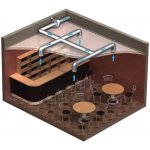 Vents VKMz 150 – Zboží Mobilmania