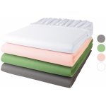 Livarno Home Žerzejové napínací prostěradlo 90-100x200 šedá – Zboží Dáma
