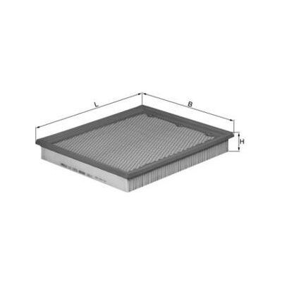 Vzduchový filtr MAHLE LX 1272 – Hledejceny.cz