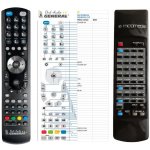 Dálkový ovladač General Micromega Minimum AVP, IA 60 – Zboží Živě