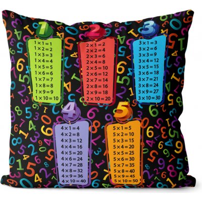 Impar Polštář Násobilka 40x40 – Zboží Dáma