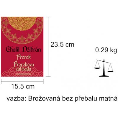 Prorok Prorokova záhrada – Hledejceny.cz