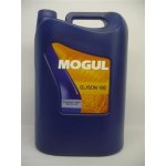 Mogul Glison 100 10 l – Sleviste.cz
