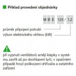 Soler & Palau MBE 160/1,4 – Zboží Mobilmania