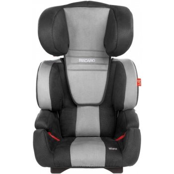 Recaro Milano 2016 Graphite