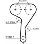 ozubený řemen GATES 5603XS – Zboží Mobilmania