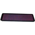 Vzduchový filtr K&N FILTERS 33-2011 – Hledejceny.cz