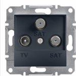 Schneider Electric EPH3600171 – Hledejceny.cz