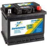 Cartechnic Ultra Power 12V 60Ah 540A 560409054 – Hledejceny.cz