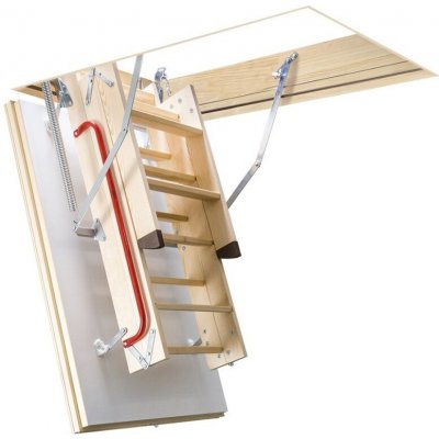 Fakro LTK Energy 80x120 cm – Zbozi.Blesk.cz