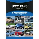 BMW – Hledejceny.cz
