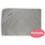 Ourbaby BASIC – Sleviste.cz