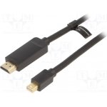 Vention HAHBG – Zboží Mobilmania