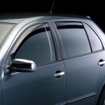 Škoda Felicia Limousine/Combi ofuky – Zbozi.Blesk.cz