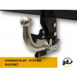 Zařízení pro nosiče kol Dacia Spring EV 20- – Sleviste.cz