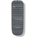 Dálkový ovladač Emerx Panasonic EUR648260 – Zboží Živě