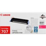 Canon 9422A004 - originální – Hledejceny.cz