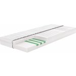 MERADISO Kulm – Zboží Mobilmania