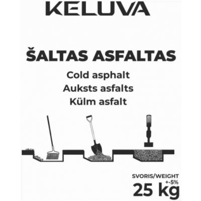 Studený asfalt, opravný, černý, 25 kg – Sleviste.cz