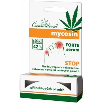 Cannaderm Mycosin Sérum s péčí o pokožku 20 ml – Zboží Mobilmania