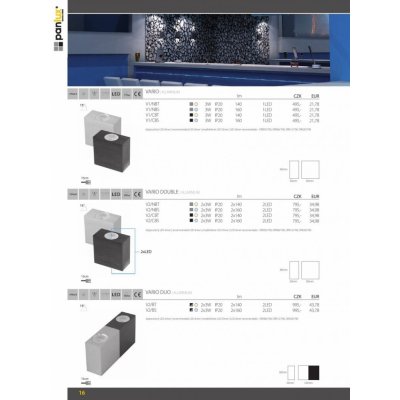 Panlux V1/CBS