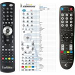 Dálkový ovladač General UCLAN Denys v3, USTYM 4K PRO – Zboží Mobilmania