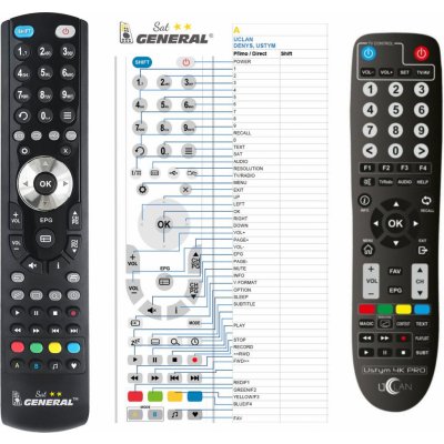 Dálkový ovladač General UCLAN Denys v3, USTYM 4K PRO – Zboží Mobilmania