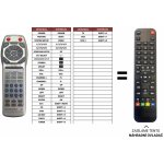 Dálkový ovladač Predátor Pioneer CU-AV014 – Hledejceny.cz