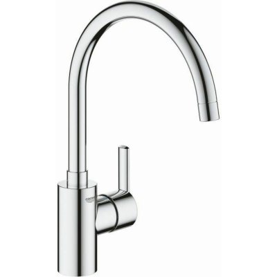 GROHE 32670002 – Hledejceny.cz