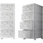 Mega Plast, MONAKO – Zboží Dáma