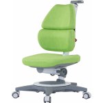 Amadeus Laura – Sleviste.cz