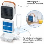 Beurer LV50 – Sleviste.cz