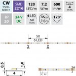 McLED ML-126.732.60.0 – Zbozi.Blesk.cz
