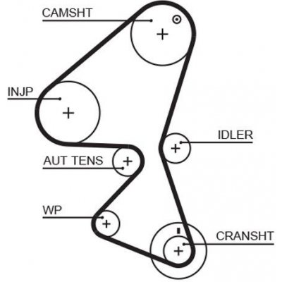 ozubený řemen GATES 5589XS – Zboží Mobilmania