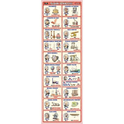 Kupka - Záložka - Slavní vynálezci – Zboží Dáma