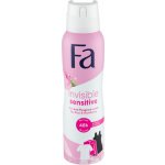 Fa Invisible Sensitive deospray 150 ml – Zbozi.Blesk.cz