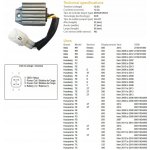 Chránič hrudi Oneal Peewee – Zboží Mobilmania