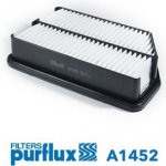 Vzduchový filtr PURFLUX A1452 – Zboží Mobilmania