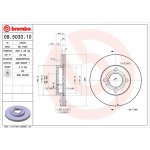 BREMBO Brzdový kotouč 09.5033.10 – Sleviste.cz