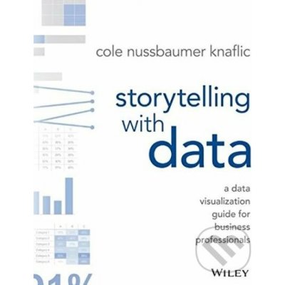 Storytelling with Data - Nussbaumer Knaflic Cole – Zboží Dáma