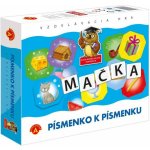 Alexander Písmenko k písmenku SK – Hledejceny.cz