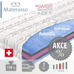 Materasso Swiss oxygen – Hledejceny.cz