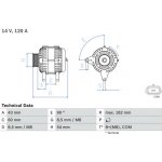 generátor BOSCH 0 986 047 340