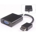 PremiumCord khcon-19 – Zboží Živě