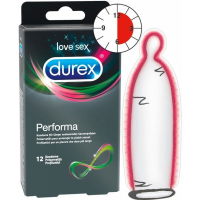 Durex Performa 12ks – Zbozi.Blesk.cz