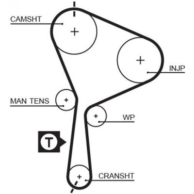 Sada rozvodového řemene GATES (GT K015552XS) – Zboží Mobilmania