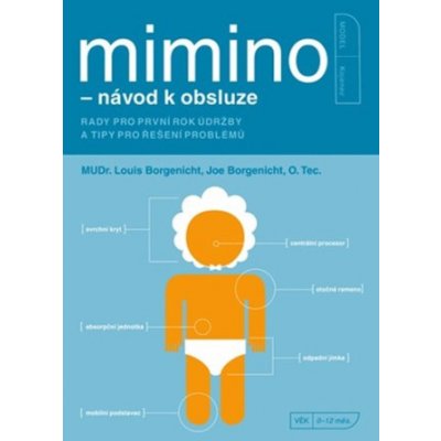 Mimino - návod k obsluze - Louis Borgenicht – Zboží Mobilmania