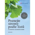 Poznejte stromy podle listů – Hledejceny.cz